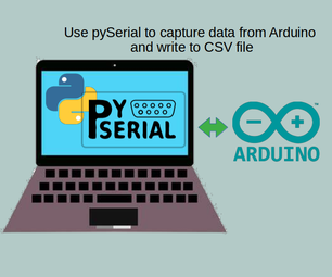 Capture Data From Arduino to CSV File Using PySerial