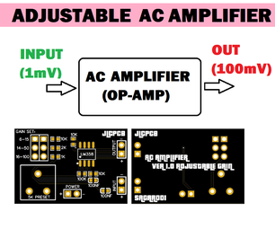 Operational Amplifier AC Amplifier