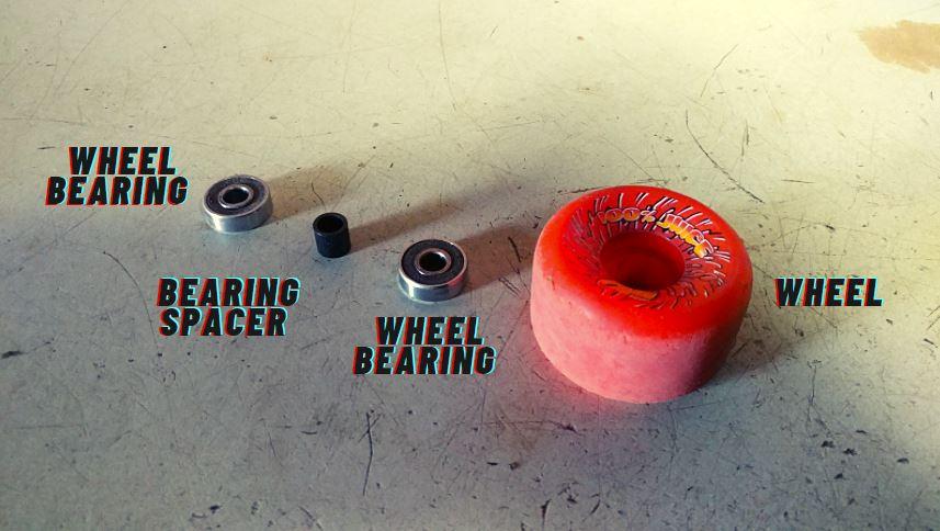 How to Replace Skateboard Wheel Bearings With and Without a Bearing Press
