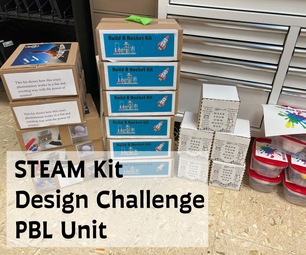 STEAM Kit Design Challenge PBL Unit